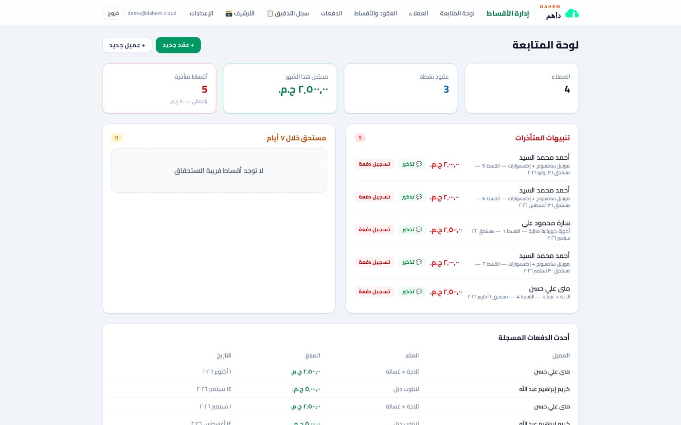 لقطة من لوحة متابعة نظام إدارة الأقساط